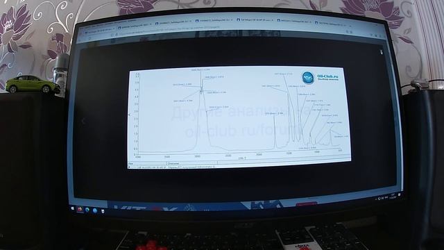 TAIF ALLEGRO SAE 5W-30. API SP, ILSAC GF-6A смотреть онлайн