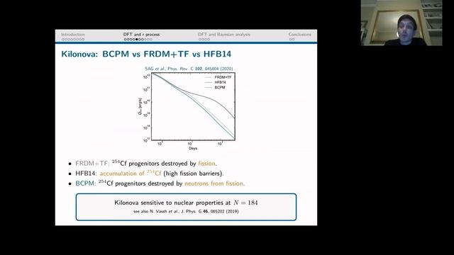 S.  Giuliani - R-process Nucleosynthesis And The Production Of Heavy Elements