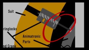 Опасны ли пружинные замки? (Are Springlocks Dangerous?)  -  на русском