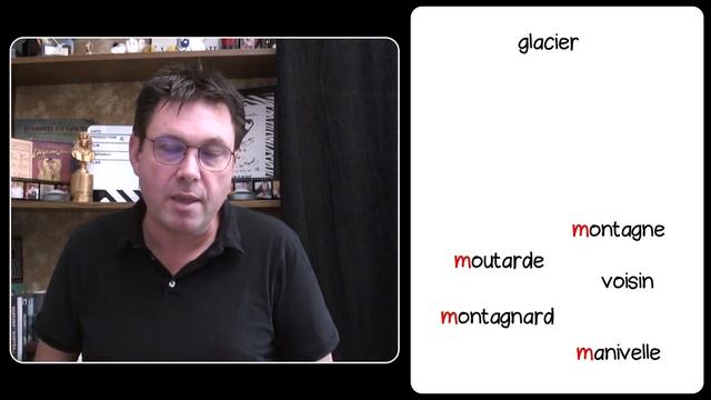 Le dictionnaire - première partie (Vocabulaire) смотреть онлайн