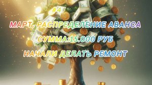 Распределение аванса, сумма 15.000 руб