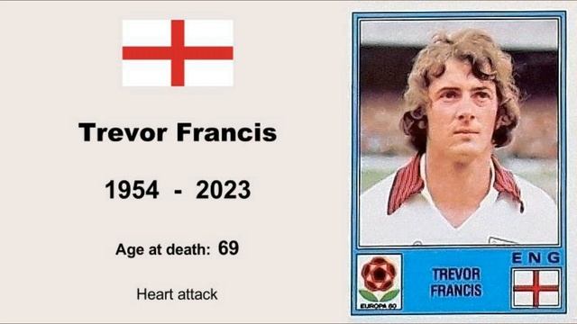 R.I.P. Dead football players in Panini UEFA Euro Album "Europa 80" (PART 5/5) 2023 смотреть онлайн