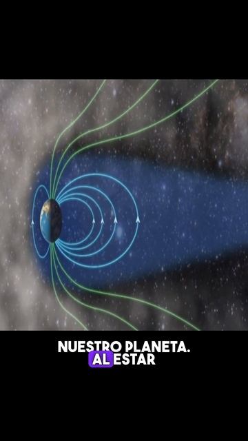 ¿De Qué Están Hechas Las Auroras? 🌞👨🔬🧠🌎 #ciencia #curiosidades #aurora #física #sol   #universo