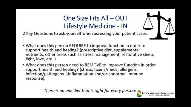 2015 09 23 11 59 An Introduction to Integrative and Functional Nutrition Curious Minds Want to Kno смотреть онлайн