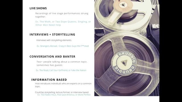 Video 3 Format Storytelling for Podcasts смотреть онлайн