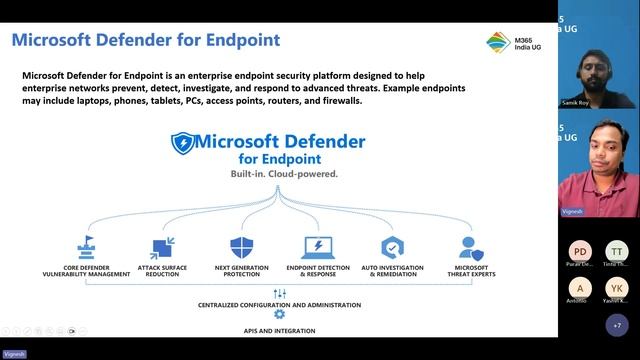 Getting started with Microsoft Defender XDR products смотреть онлайн