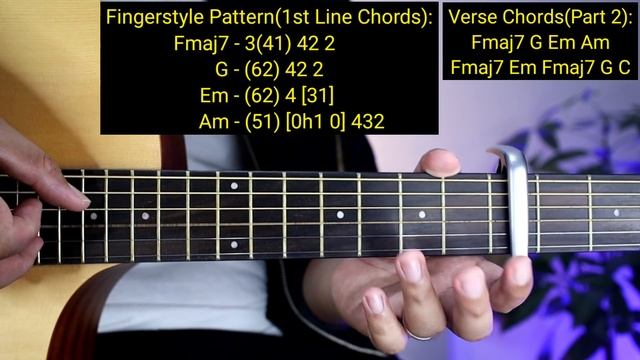 Paubaya - Moira (Fingerstyle Tutorial)😍 | Part 1 смотреть онлайн