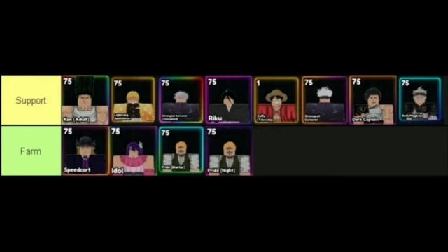 [NEW] Anime Last Stand Update 1 Tier List! FT. All Evolves and Ultimates смотреть онлайн