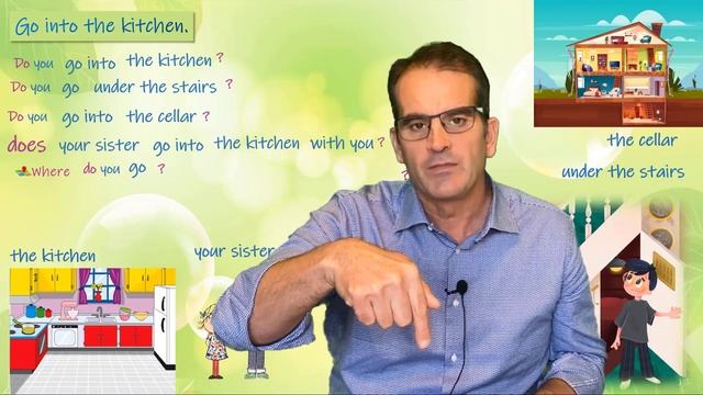 🟠Listen to easy English with 𝙎𝙩𝙤𝙧𝙮𝘼𝙨𝙠! Learn English fast! Course Ⓒ Level 🅰2. смотреть онлайн