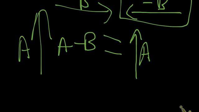 1.3.2 Vector addition, subtraction, multiplication and division смотреть онлайн