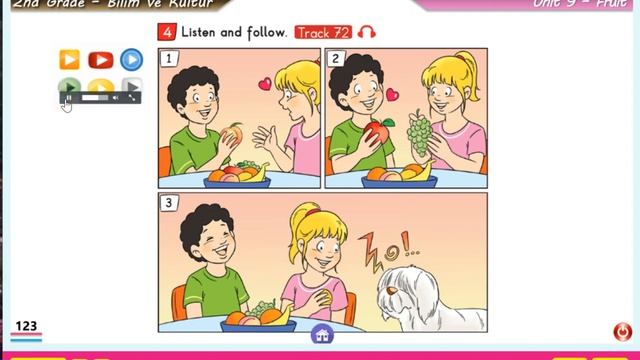 2nd Grade Unit 9 FRUIT / Part 1 By Arzu Egin