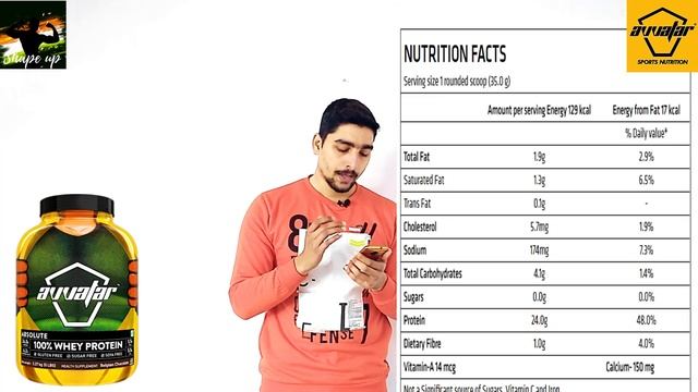 Avvatar Whey Protein Detailed review | Isorich | Best Indian brand | ShapeUp India смотреть онлайн