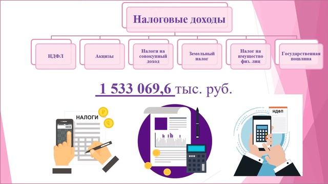Бюджет для граждан по отчёту об исполнении бюджета за 2020 год смотреть онлайн