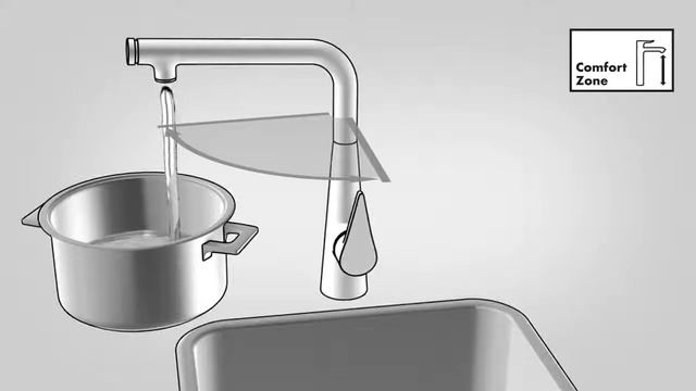 Hansgrohe Select Смеситель для кухонной мойки 2 смотреть онлайн