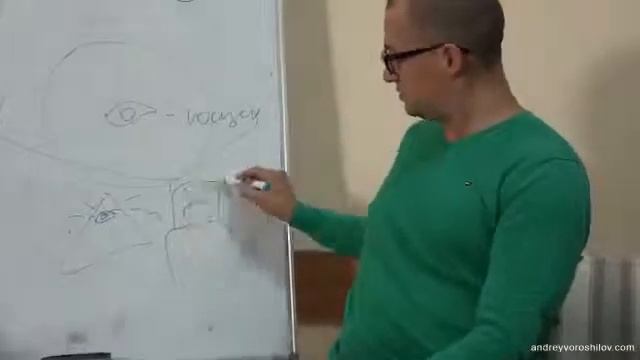Скачать практическая эзотерика Как улучшить память смотреть онлайн