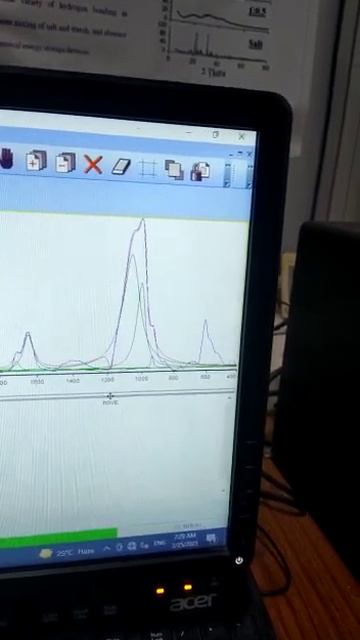 FTIR Technique Used in Lab смотреть онлайн