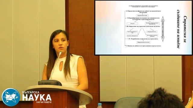 Концептуален модел за генериране на доверие и лидерски позиции... смотреть онлайн