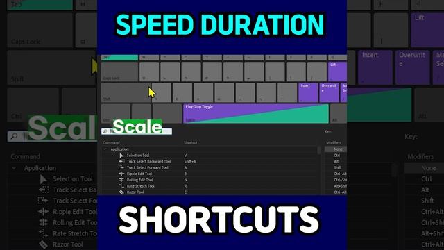 Premiere pro, Speed Duration, Scale to Frame Size, Shortcut смотреть онлайн