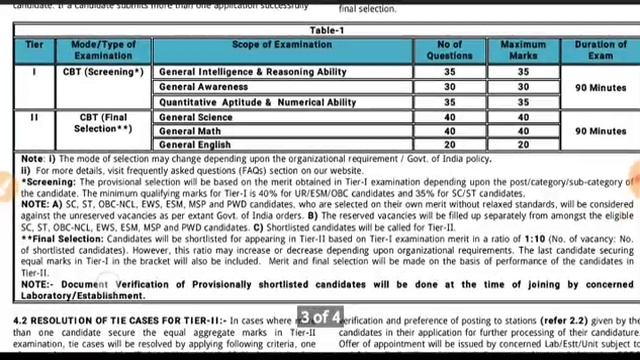 DRDO MTS 2020 || DRDO MTS SYLLABUS || DRDO Exam Pattern || DRDO EXAM DATE || смотреть онлайн