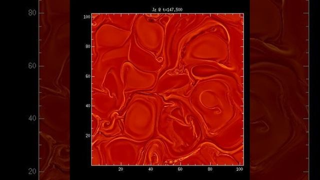 Magnetic Reconnection in a turbulent plasma -- electric current density (2013) by Penny Wu et al. смотреть онлайн
