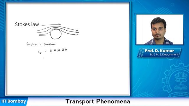 External Flow Examples - II: Lecture-8B смотреть онлайн