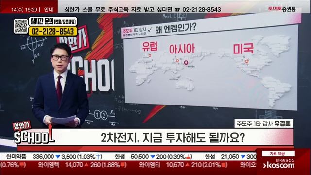 2차전지, 지금이 바로 투자 적기! 하지만 과거와는 다르다! 440% 급등한 엔켐 후속 2차전지 주도주는 바로 '이것' #상한가스쿨 #2차전지 смотреть онлайн