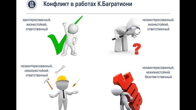 Плугатырь Э. Р. Проект по менеджменту (Формирование команд) смотреть онлайн