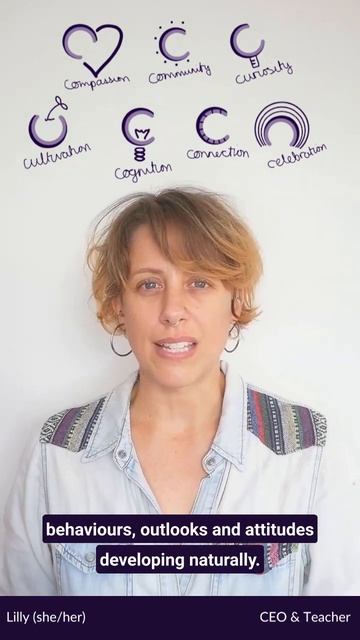 Discovering the Power of the 7Cs: An Introduction to Mindfulness and Personal Growth смотреть онлайн