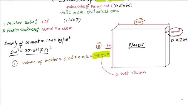 How to Calculate Quantity of Cement and Sand in Plaster смотреть онлайн