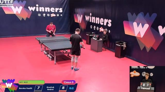 WINners League 17.04.2021 Soroka V. - Gnatiuk A. 16:15 смотреть онлайн