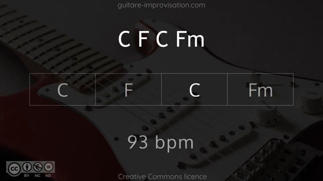 Бэкинг трек In C (Radiohead Style)