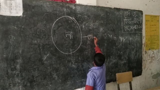 Mind Mapping - Great Teaching Technique смотреть онлайн
