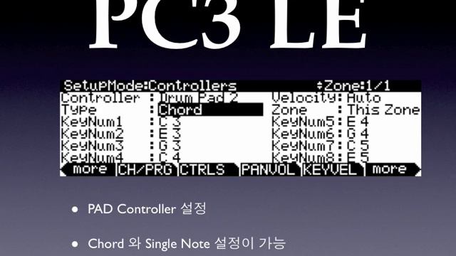 Introduce to PC3LE смотреть онлайн
