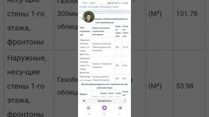 Как рассчитать количество газобетонного блока для строительства дома своими руками на телефоне?