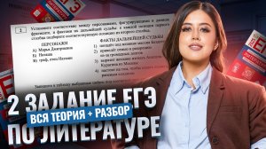 Вся теория для 2 задания на ЕГЭ по литературе: задание на соотношение | Умскул