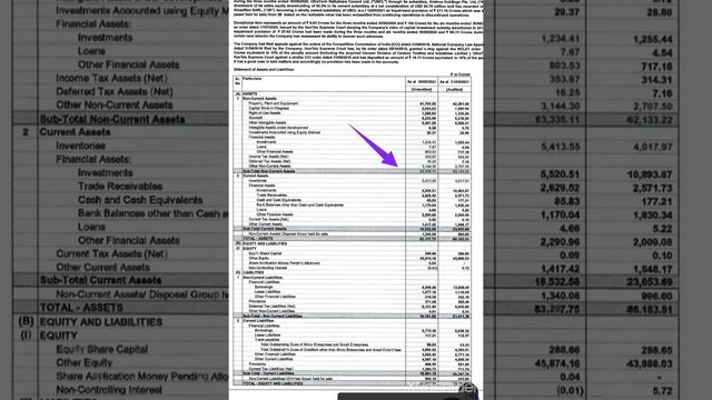 😱RESULT OUT😱 ULTRATECH CEMENT Q2 RESULT 2022 / ULTRA TECH CEMENT SHARE LATEST NEWS смотреть онлайн