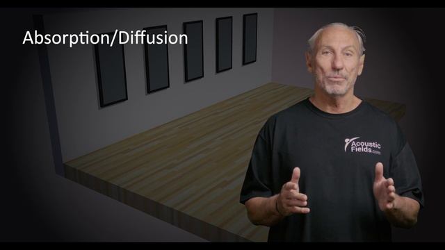 Red Yellow Green Rooms - www.AcousticFields.com смотреть онлайн