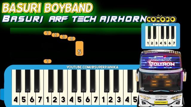 NOT PIANIKA TELOLET BASURI BOYBAND ARF TECH AIRHORN (SUPER PIANIKA) #telolet #basuri #pianika смотреть онлайн