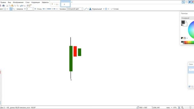 ПАТТЕРНЫ ДЛЯ НАЧИНАЮЩИХ ТРЕЙДЕРОВ _ ЧТО ЭТО ТАКОЕ И КАК ИХ ИСПОЛЬЗОВАТЬ