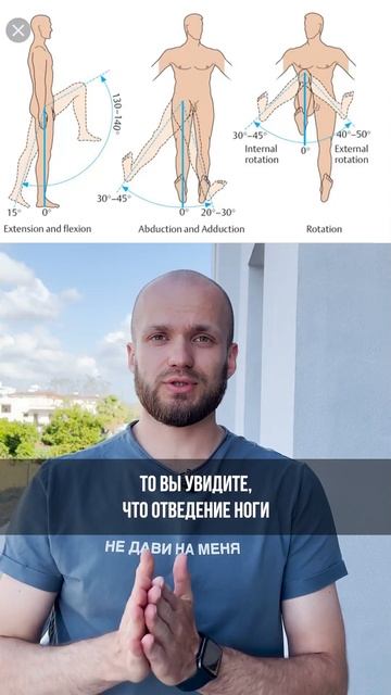 Сяду ли я на шпагат? Почему я не сяду на шпагат? Нормы движения смотреть онлайн