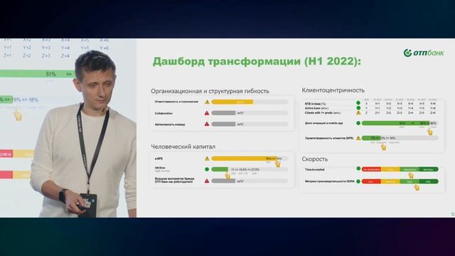Игорь Новосельцев, Прозрачность изменений для топ-менеджмента смотреть онлайн