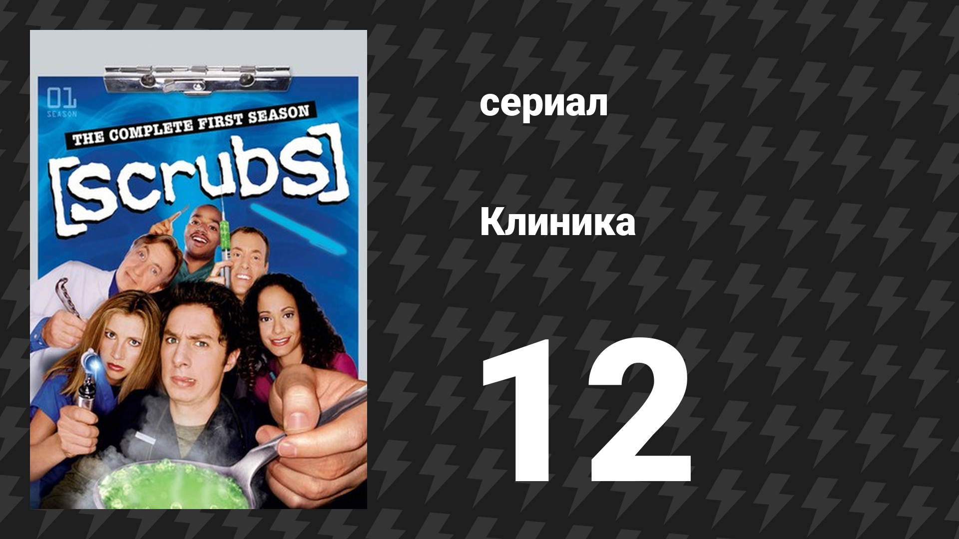 Клиника 1 сезон 12 серия «Моё свидание вслепую» (сериал, 2001-2010) смотреть онлайн