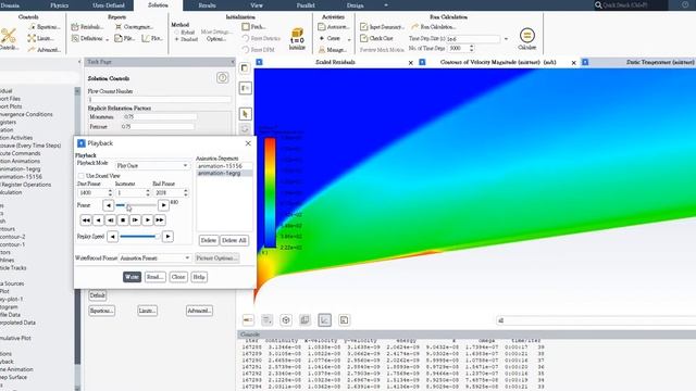 Ansys Fluent mixture model under Mach 6 flow (2) смотреть онлайн