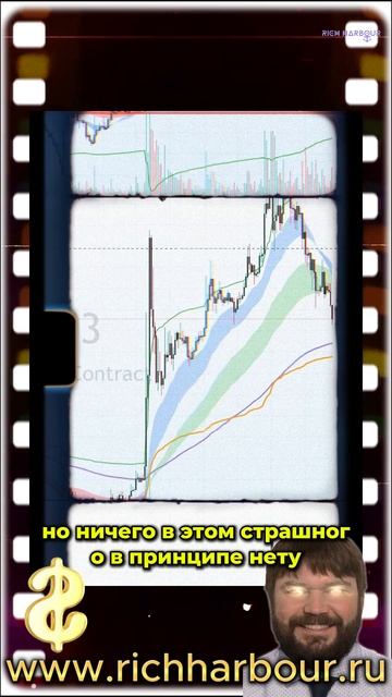 Расторговка ретестов после пампа