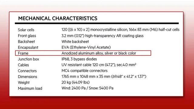 SolSol - AEG Solar AS-M1203-H Solar Module Series смотреть онлайн