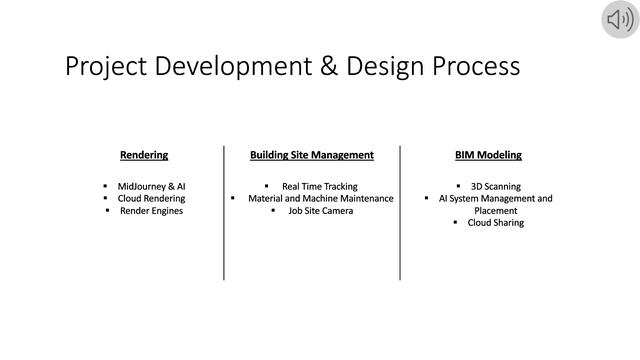 IoT Devices in Architecture | Globalization & Technology Strategy | KSU Spring 2023 смотреть онлайн