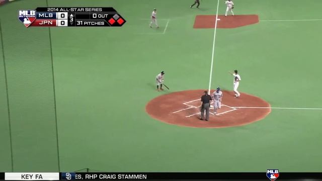 Shohei Ohtani 2014 MLB Japan All Star Series смотреть онлайн