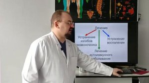 Доктор Голод о болезни Бехтерева .mp4