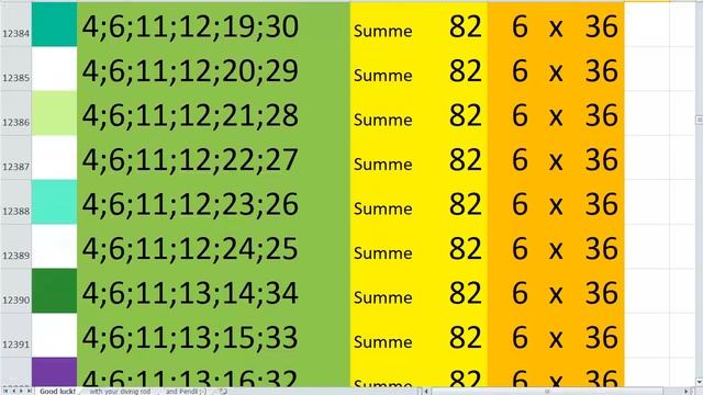 Лото 6 из 36 Сумма 82 video 63 смотреть онлайн