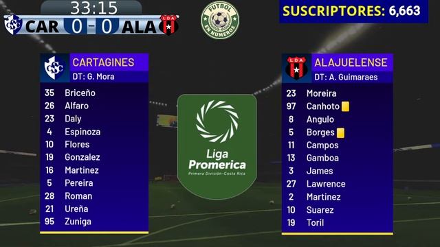 CLUB SPORT CARTAGINES 0-1 LIGA ALAJUELENSE en vivo || COSTA RICA: PRIMERA DIVISIÓN - JORNADA 4 смотреть онлайн